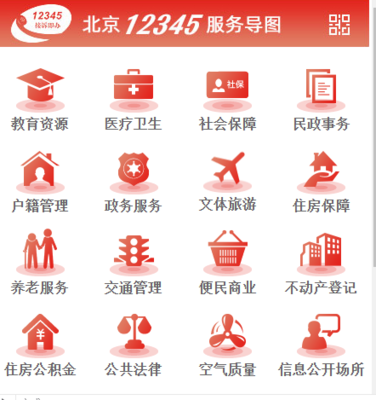 北京12345服務導圖正式上線 一鍵查詢、智能交流、便捷預約，賦能智慧政務服務